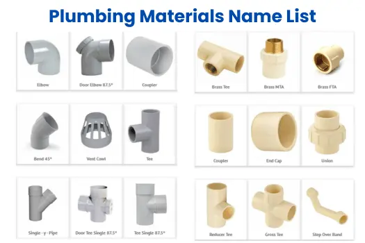 Plumbing Materials Name List